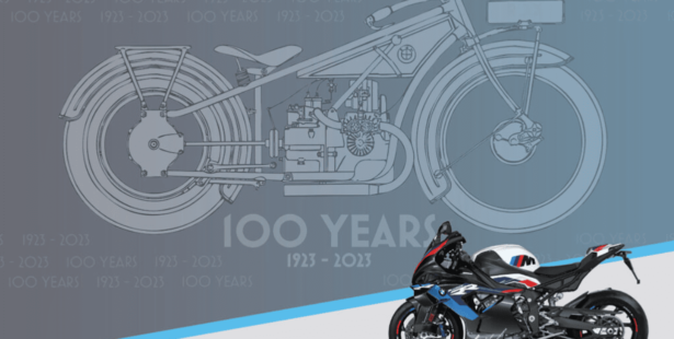 Celebrating 100 Years of BMW Motorcycle Adventure